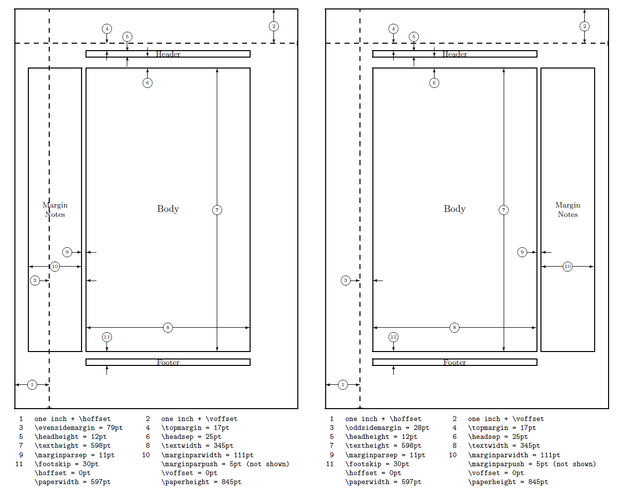 Image showing latex document layout