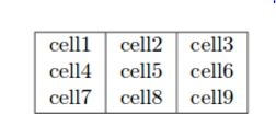 https://sharelatex-wiki-cdn-671420.c.cdn77.org/learn-scripts/images/2/25/TablesEx2.png