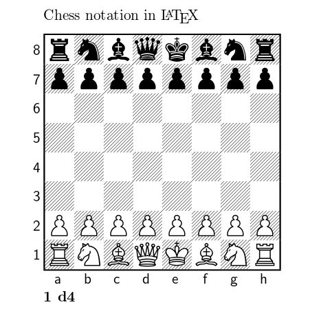 pgn chess notation for pieces