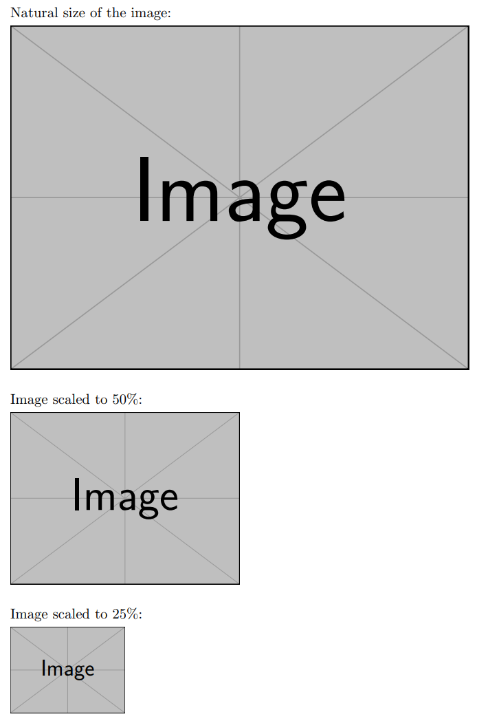 How do I specify the size of an image in LaTeX Overleaf Online