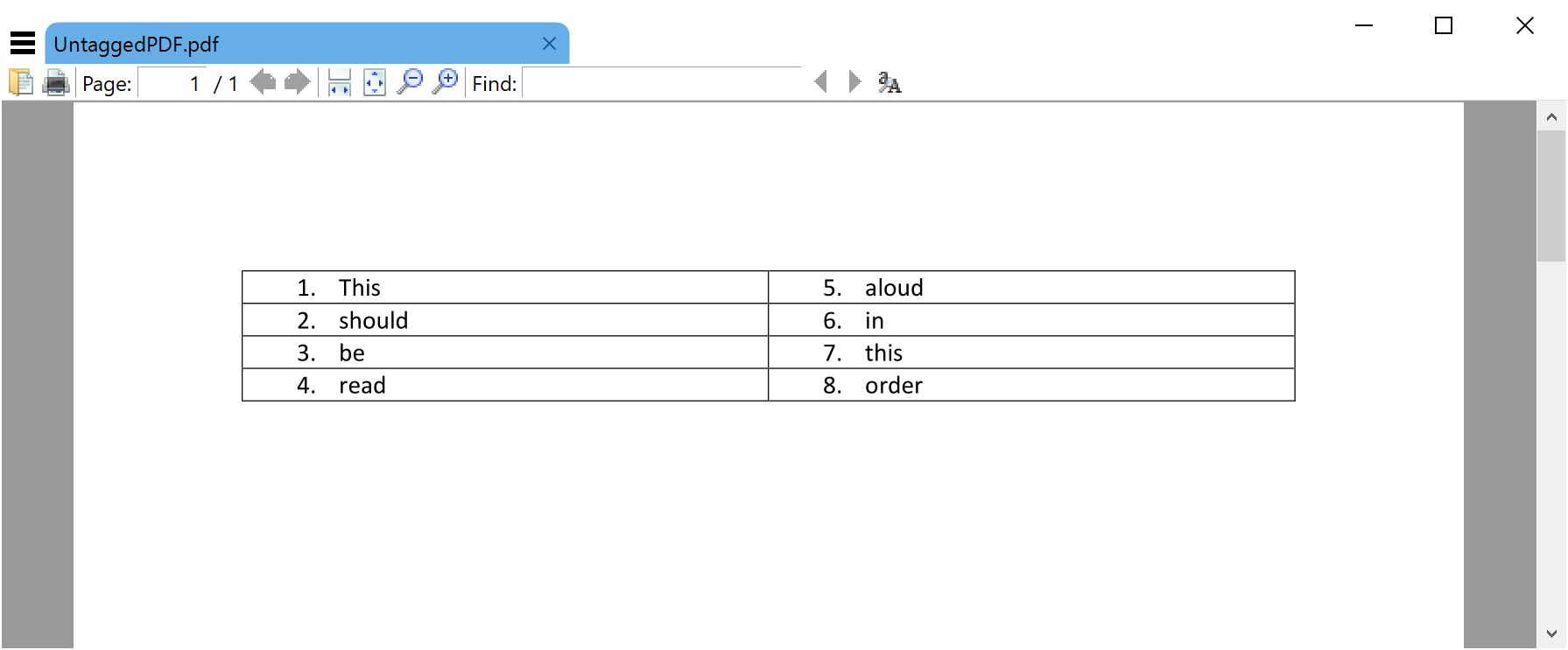 A table created in Microsoft Word
