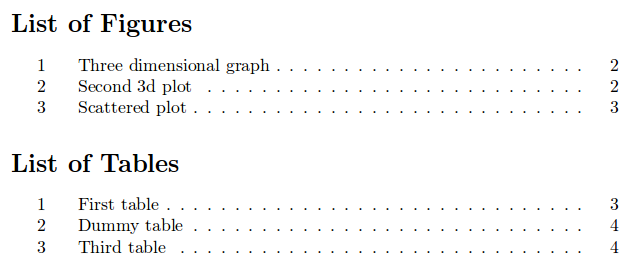 Lists Of Tables And Figures Latex Table Of Contents Second List Of Figures