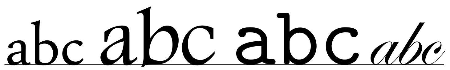 Various fonts at the same pointsize