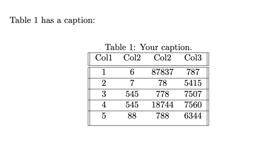 Adding a table caption to a table in LaTeX