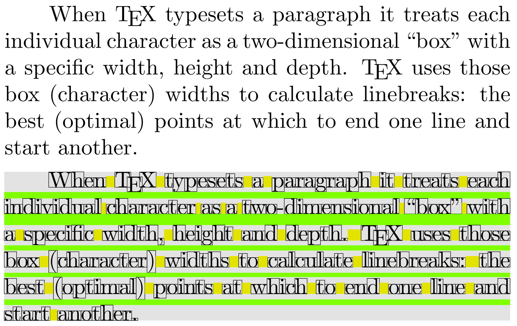 Latex Space Between Text And Equation