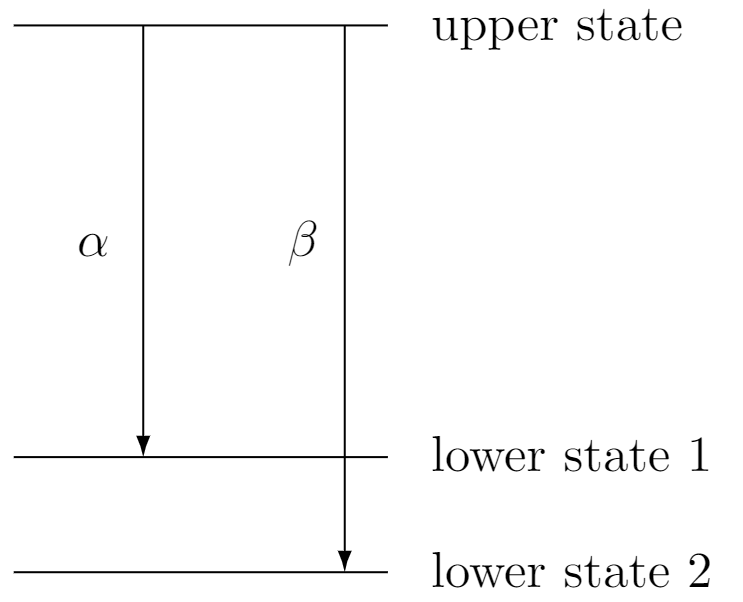 Example of arrows in LaTeX picture environment