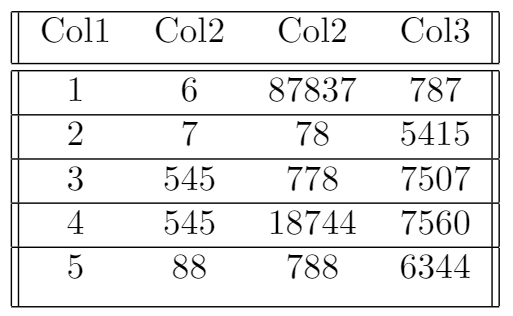 Tables Overleaf Editor LaTeX Online