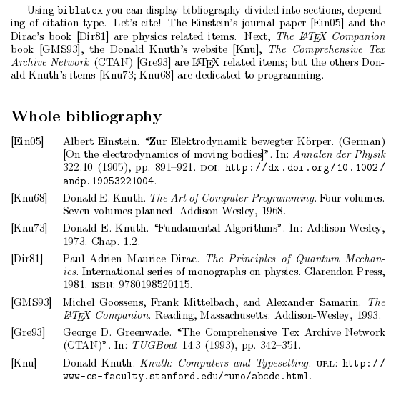 Overleaf bibliography deals