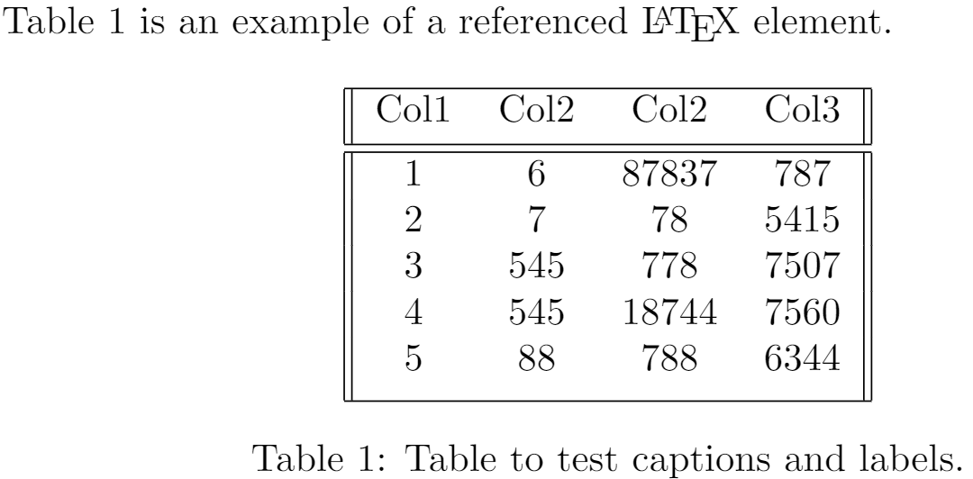 begin tabular latex table number