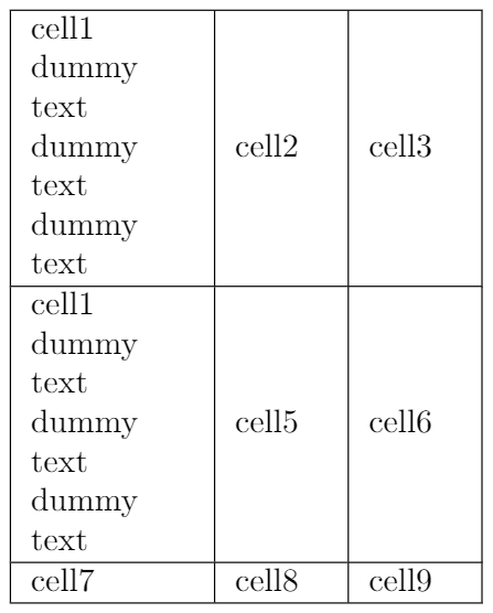 Tables Overleaf Editor LaTeX Online